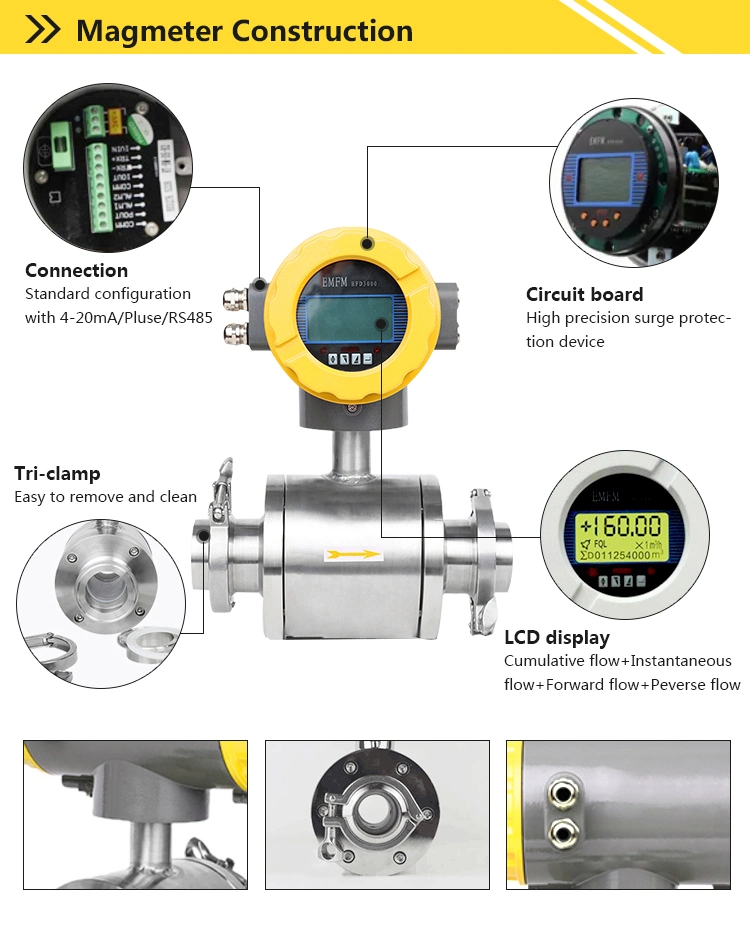 Macsensor Triclover and ANSI Flanges Electromagnetic Mag Flow Meters for Sanitary Liquid