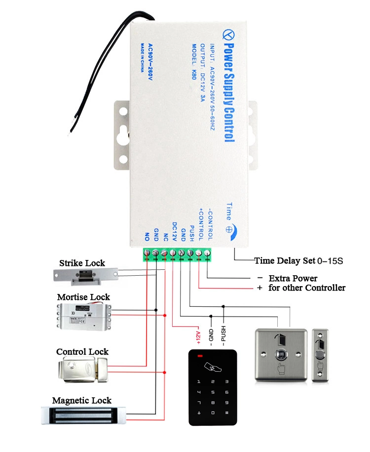 Switch Mode Power Supplies for 12V 3A Door Access Control Power Supply